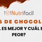 Tipos de chocolate y su importancia en la salud y dieta