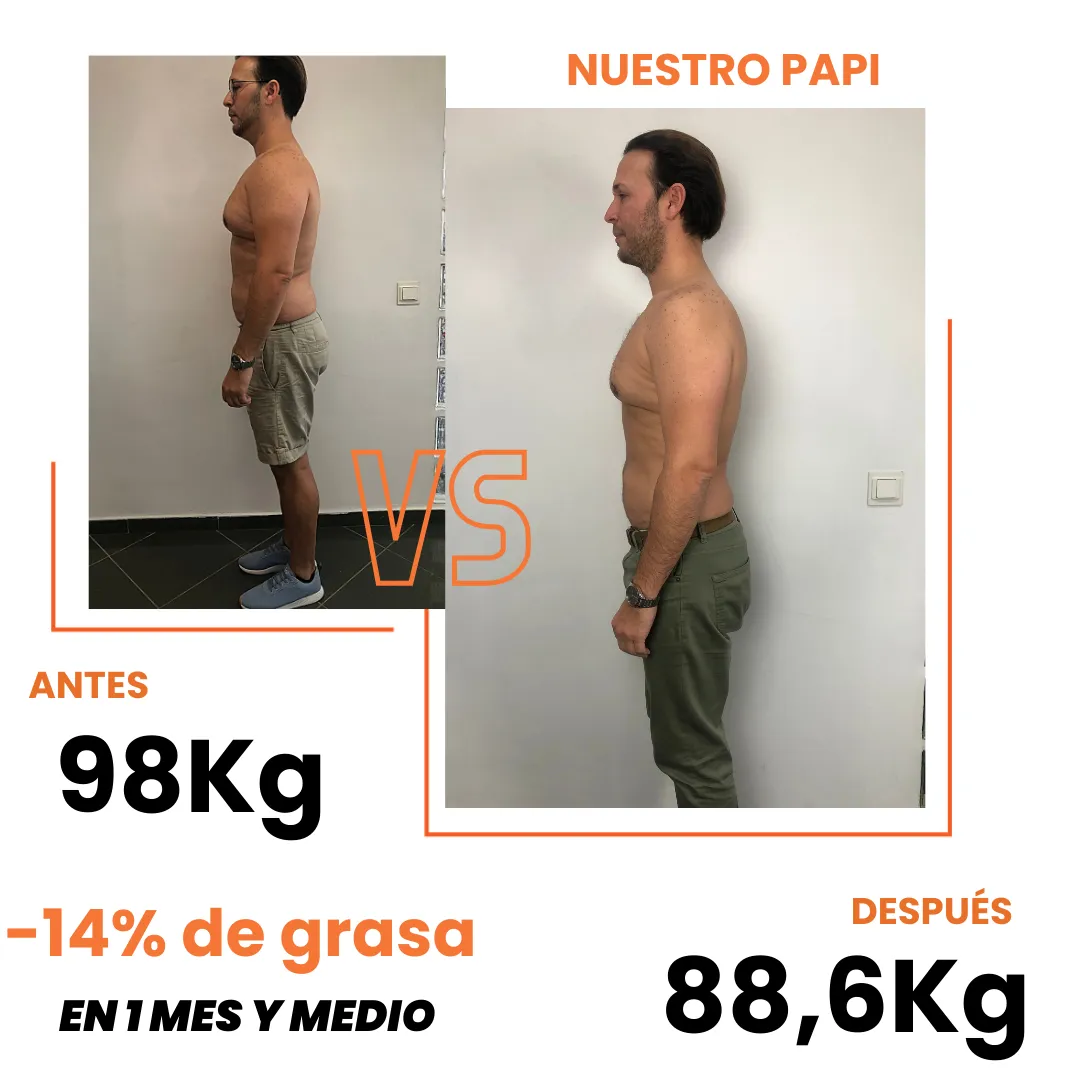 A_D Papi (Marco Antonio) Perfil