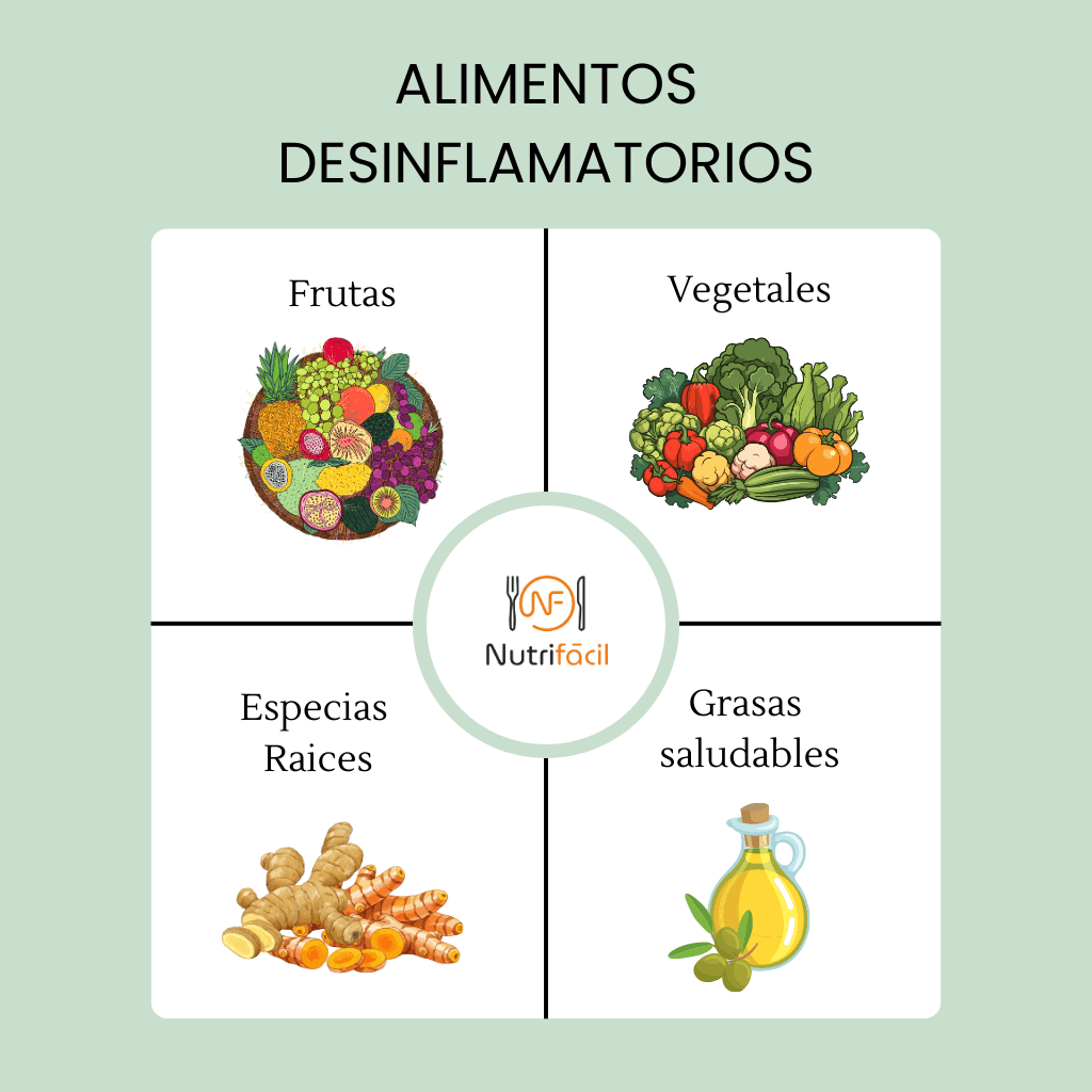 Guía desinflamatoria: Alimentos desinflamatorios