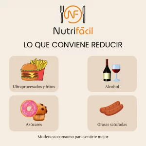 Guía desinflamatoria: lo que conviene reducir