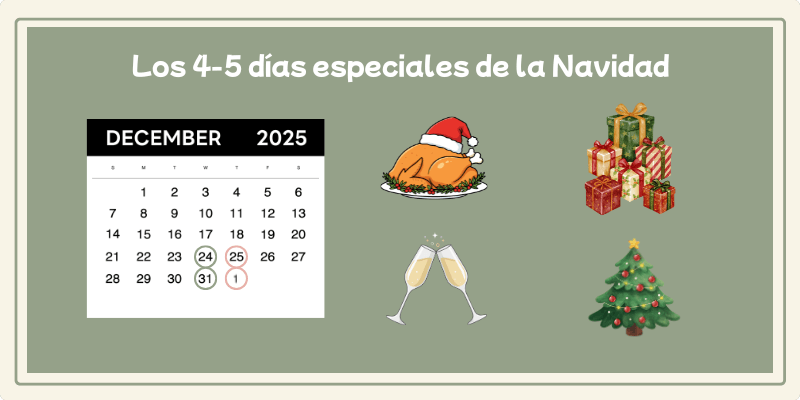 Cómo disfrutar la Navidad sin sabotear tu progreso: Los 4-5 días especiales